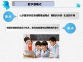 人教版三年级美术上册 第7课 快乐的回忆课件PPT