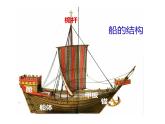 湘美版四年級(jí)美術(shù)上冊(cè) 第10課 乘風(fēng)破浪課件PPT