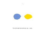 湘美版二年級美術(shù)上冊 2.三個好伙伴課件PPT