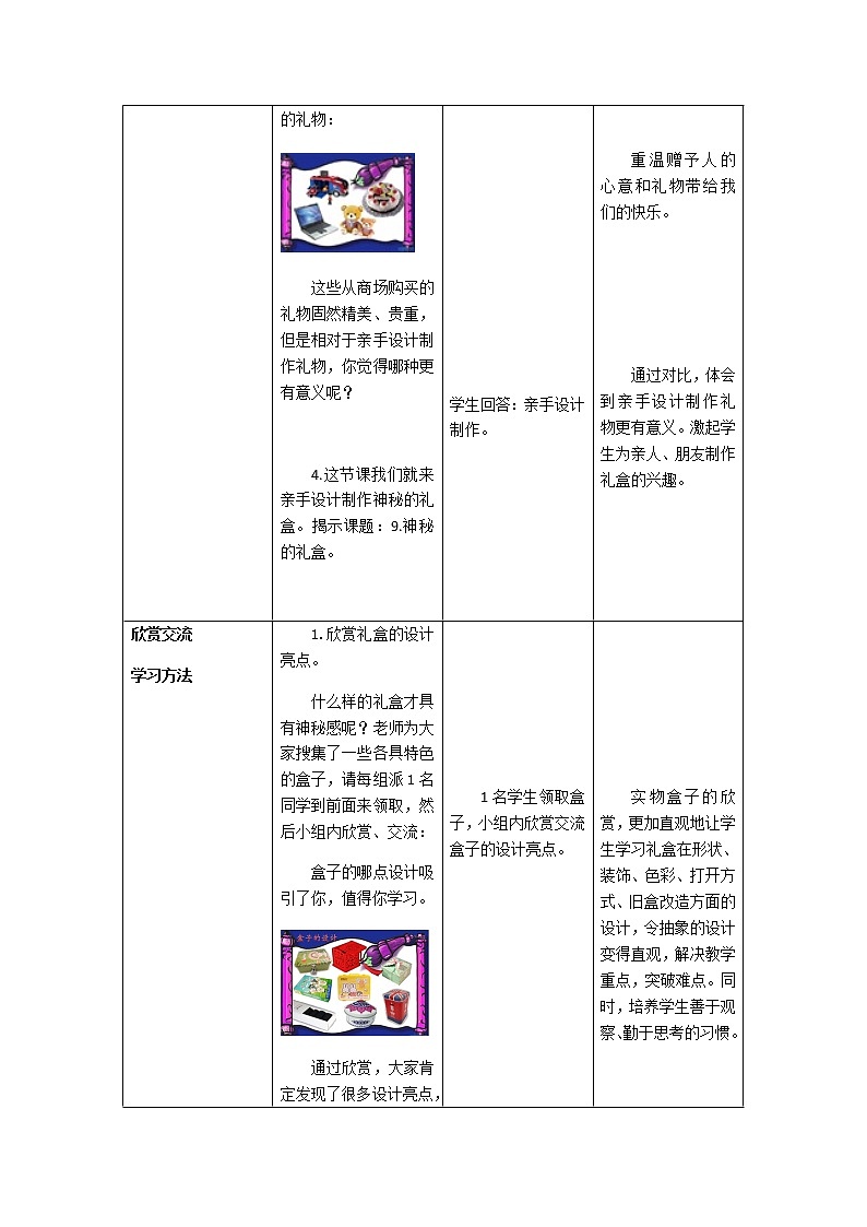 六年级美术上册教案-第九课 神秘的礼盒-人美版第2页