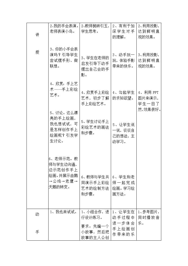 二年级美术上册教案-16. 小小手1-湘美版第3页