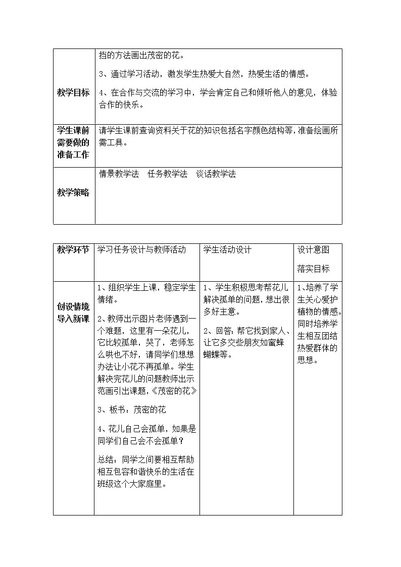 二年级美术上册教案-第14课 茂密的花2-人美版第2页