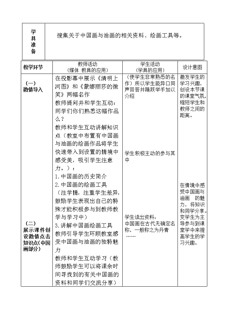 人教小学美术六上《第15课中国画与油画欣赏 》教案02