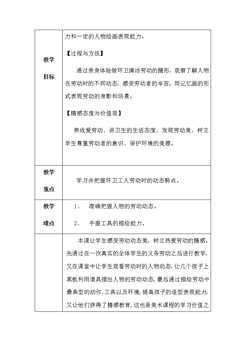 四年级美术上册教案-11. 城市美容师2-湘美版第2页