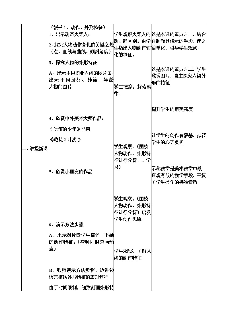 美术三年级上册教案-第6课　形形色色的人2-苏少版第2页