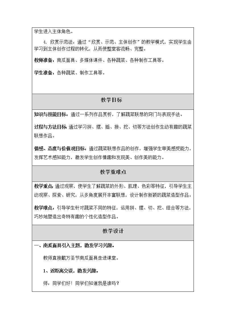 美术六年级上册教案-第5课　蔬菜的联想1-苏少版02