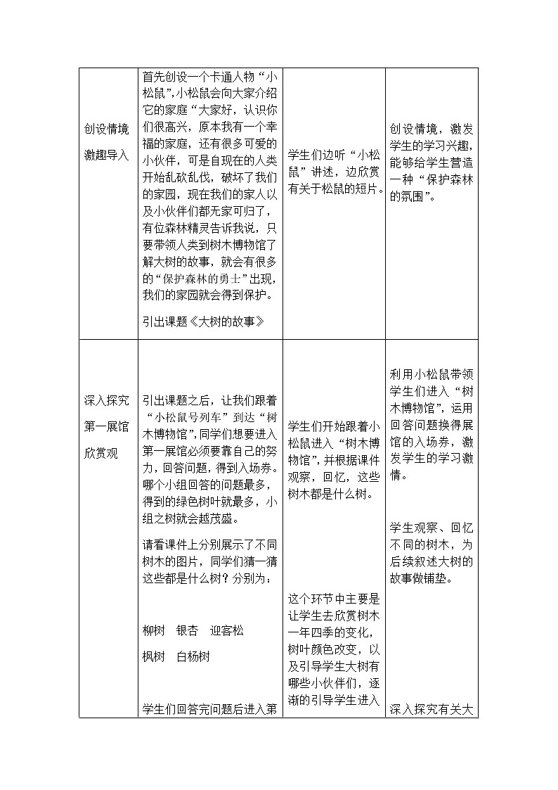 二年级美术上册教案-第15课 大树的故事4-人美版02