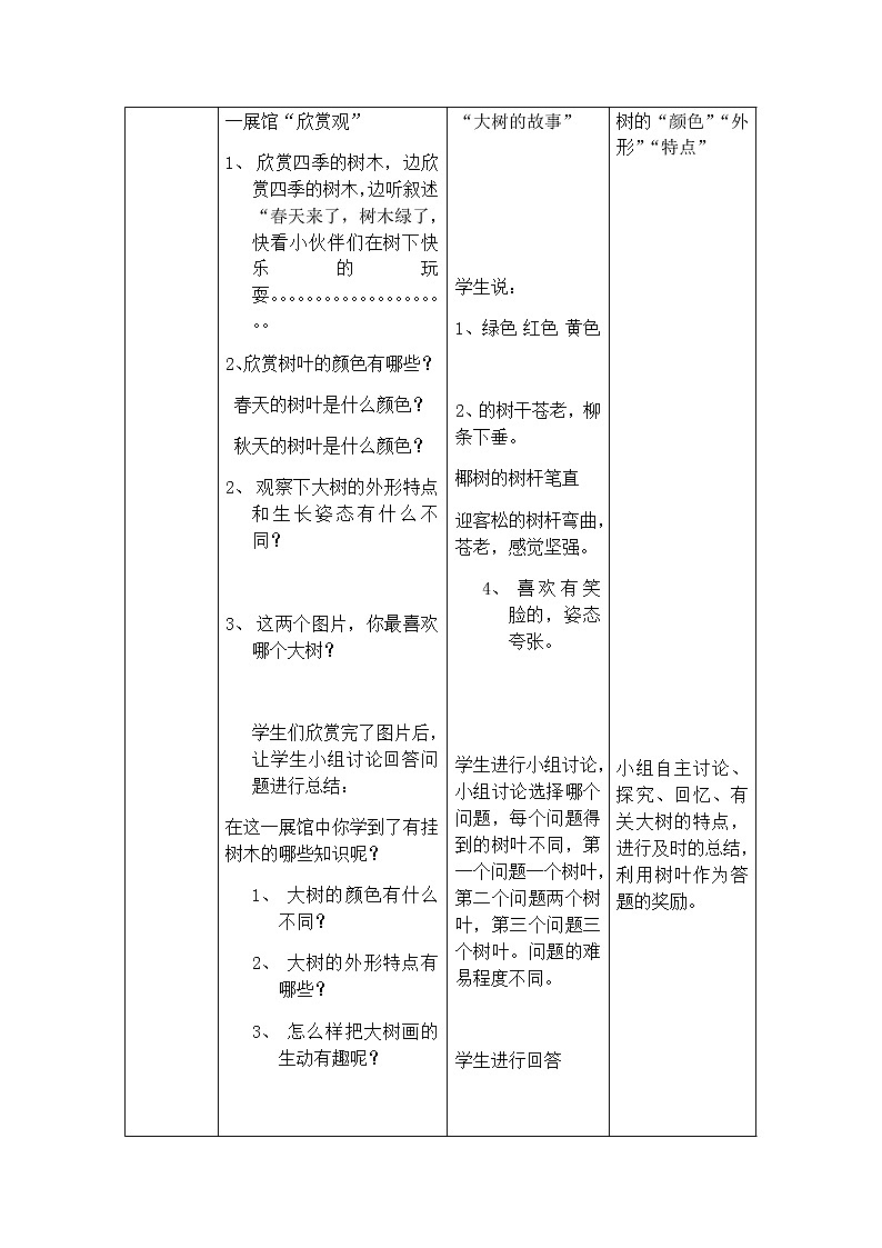 二年级美术上册教案-第15课 大树的故事4-人美版03