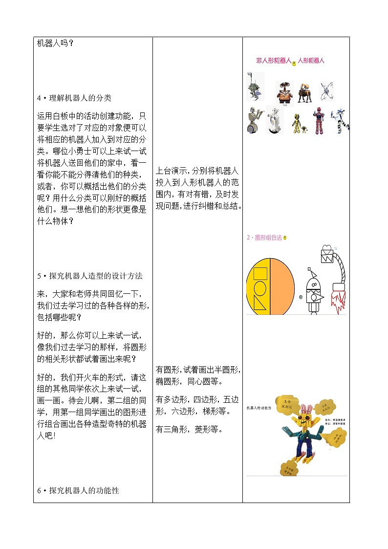 三年级美术上册教案-第2课 机器人-人美版03