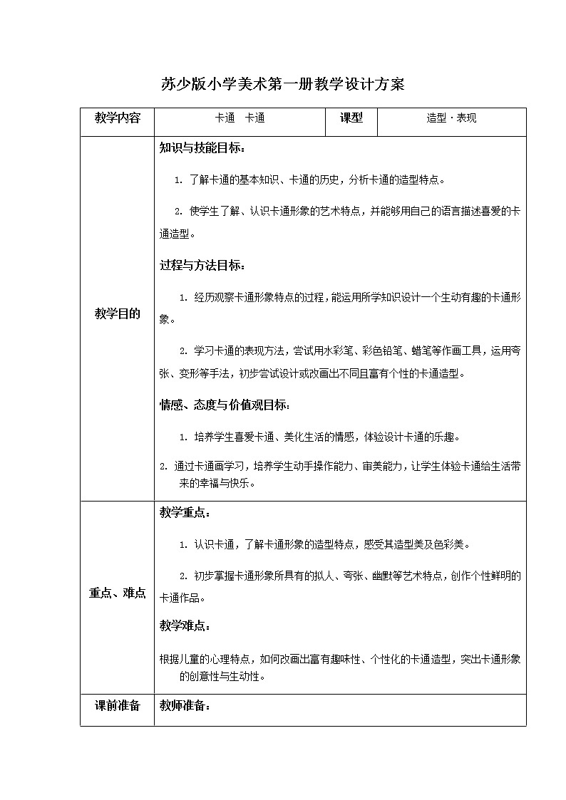 美术一年级上册教案-第17课 卡通 卡通5-苏少版01