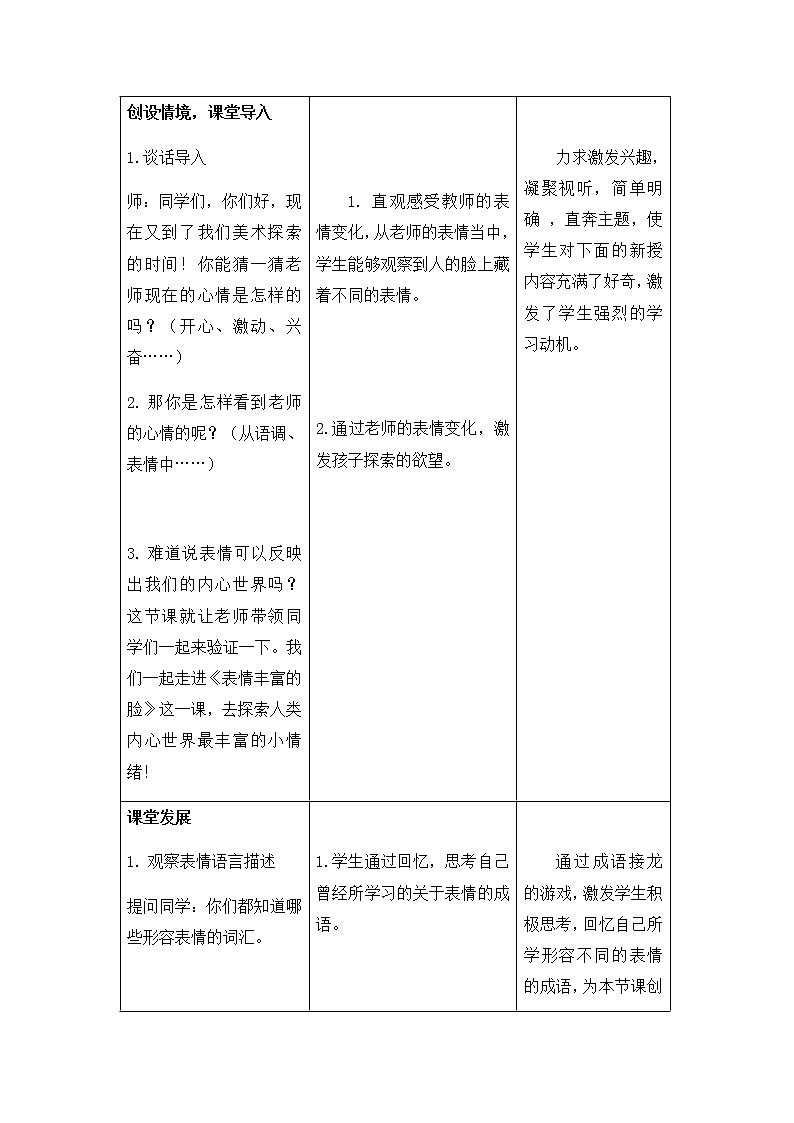美术五年级上册教案-第7课　表情丰富的脸9-苏少版03