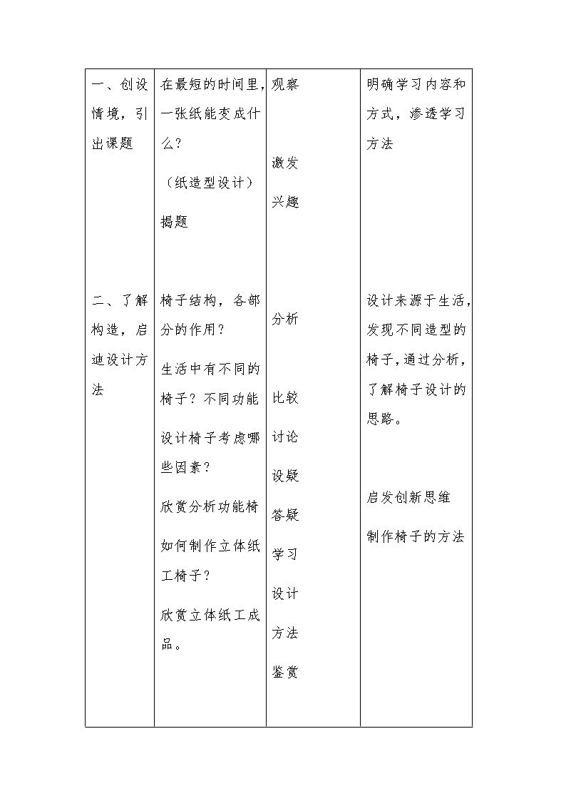 五年级美术上册教案-第15课 造型别致的椅子2-人美版第3页