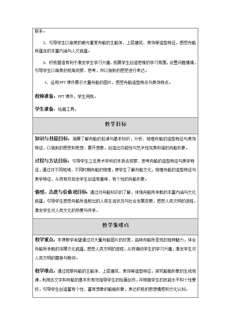 美术五年级上册教案-第16课　船2-苏少版02