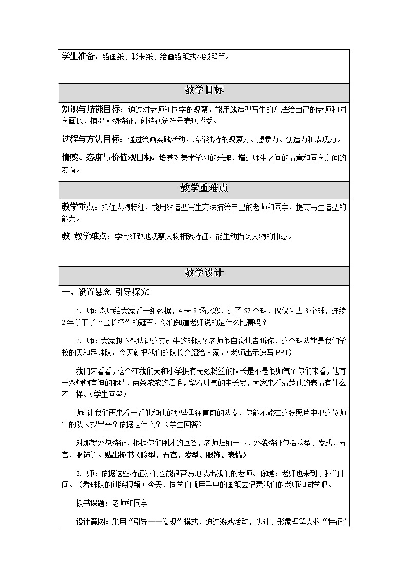 美术五年级上册教案-第14课　老师和同学（一）2-苏少版第2页