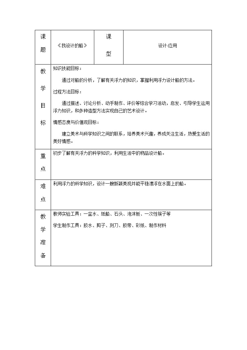 四年级美术上册教案-第17课 我设计的船2-人美版第1页