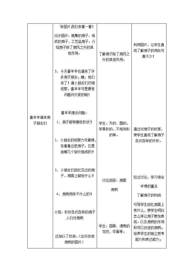 二年级美术上册教案-第4课 小扇子1-人美版第3页