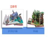 人教版 四年級美術(shù)上冊 第15課 有創(chuàng)意的書 課件