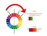 人教版 五年級(jí)美術(shù)上冊(cè) 第2課 色彩的和諧 課件