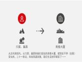 人教版 五年級美術(shù)上冊 第13課 太空新居 課件