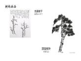 湘美版 五年級美術(shù)上冊 第9課 快樂陶吧 課件