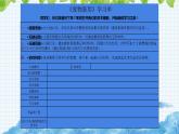 湘美版 美術六年級上冊- 第12課 廢物新用 課件