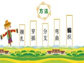 湘美版 美術(shù)六年級上冊- 第8課 田間的精靈 課件