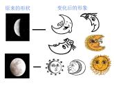 湘美版 一年級美術上冊 6.我跟月亮交朋友 PPT課件