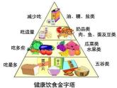 湘美版 一年級美術(shù)上冊 14.營養(yǎng)早餐 課件