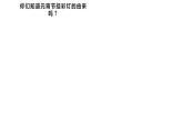 人教版 美術(shù)五年級(jí)上冊(cè)- 第12課 元宵節(jié)里掛彩燈 課件