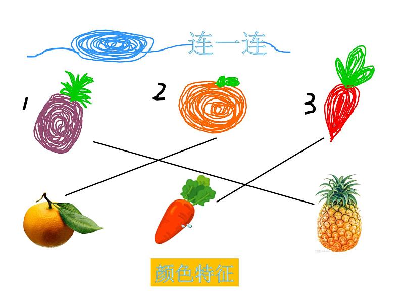 湘美版 一年级美术上册 2.绕绕涂涂 PPT课件06