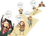湘美版 三年級(jí)美術(shù)上冊(cè) 第8課 線描外形 課件