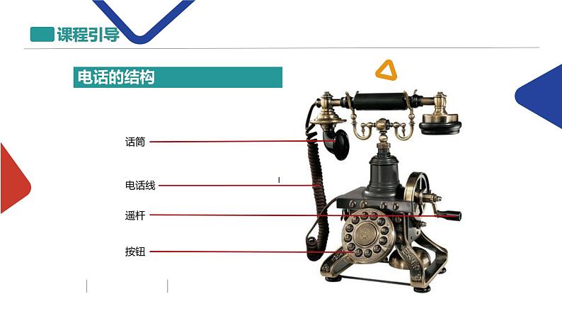 奇妙的电话机课件PPT08