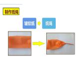 湘美版四年級(jí)美術(shù)上冊(cè) 第4課 紙品樂陶陶課件PPT
