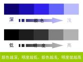 湘美版五年級美術(shù)上冊 第5課 深淺變化課件PPT