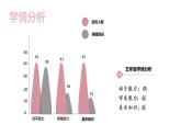 湘美版五年級美術(shù)上冊 第9課 快樂陶吧課件PPT