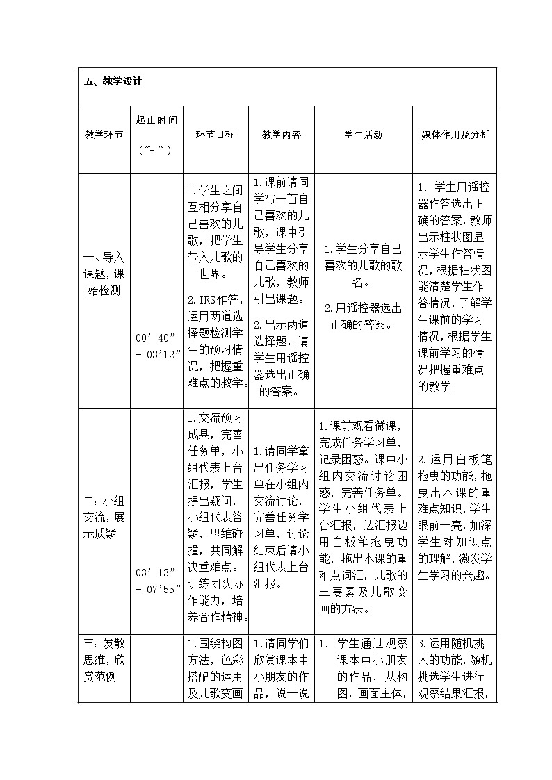 二年级美术上册教案-第11课　儿歌变画2-人教版02