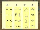 湘教小學(xué)美術(shù)二上《14自畫像 》PPT課件 (2)