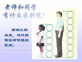 苏少版 小学美术五上《第15课老师和同学（二）》PPT课件
