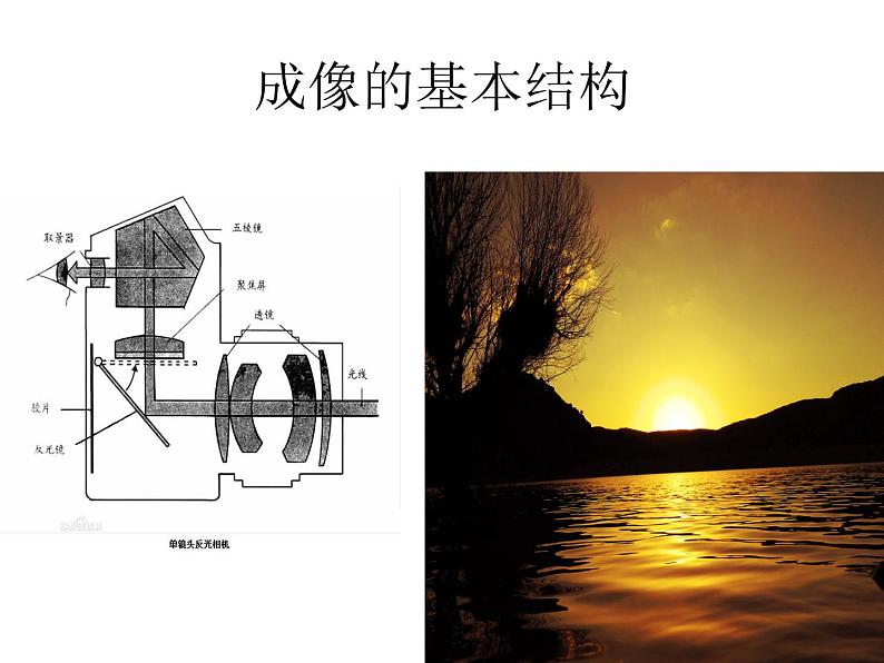 小学美术第四课 有趣的影像ppt课件07