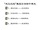 美术六年级上册课件-12.保护文物1-人教版