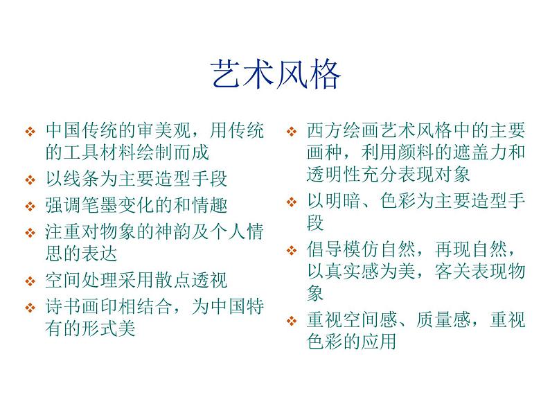 美术六年级上册课件-15.中国画与油画欣赏2-人教版第4页