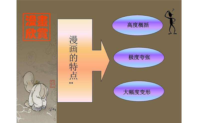 人教版 美术四年级上册 20.漫画欣赏 课件第6页