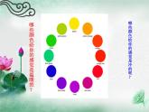 苏少版 四年级美术上册 1.冷色和暖色 课件