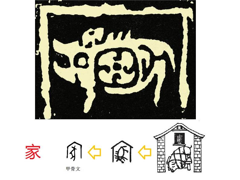 苏少版 四年级美术上册 19.图画文字（二）课件07