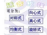 蘇少版 四年級美術(shù)上冊 18.適合紋樣 課件