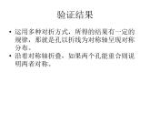 蘇少版 三年級美術上冊 8.對稱美　秩序美 課件