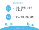 五年級(jí)美術(shù)上冊(cè)課件-3.版面設(shè)計(jì)1-蘇少版