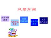 五年级美术上册课件-4.风景如画（一）2-苏少版