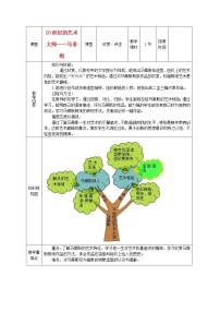 人美版五年级下学期2.20世纪的艺术大师——马蒂斯教案