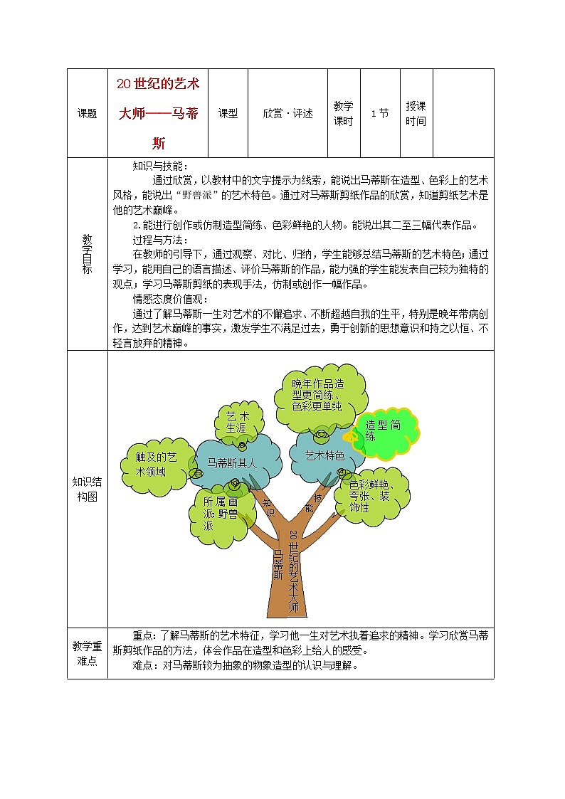 人美版小学五年级美术下册《第2课20世纪的艺术大师——马蒂斯》word教案 (2)第1页